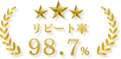 上野伐採はリピート率98.7％